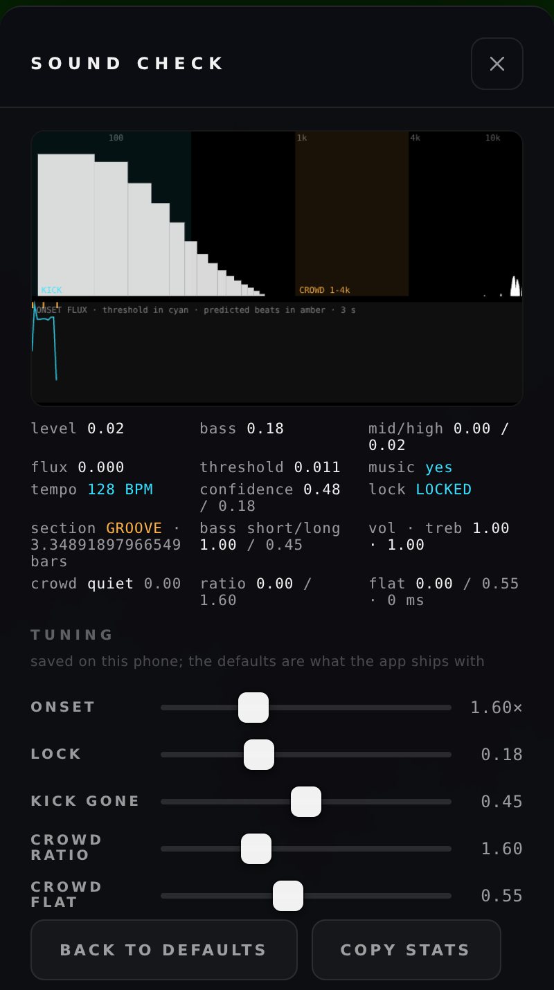 The sound check panel: a live spectrum with the kick and crowd bands marked, onset flux against its threshold, tempo 128 BPM locked, and five tuning sliders